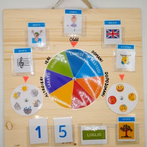 CALENDARIO PERPETUO
