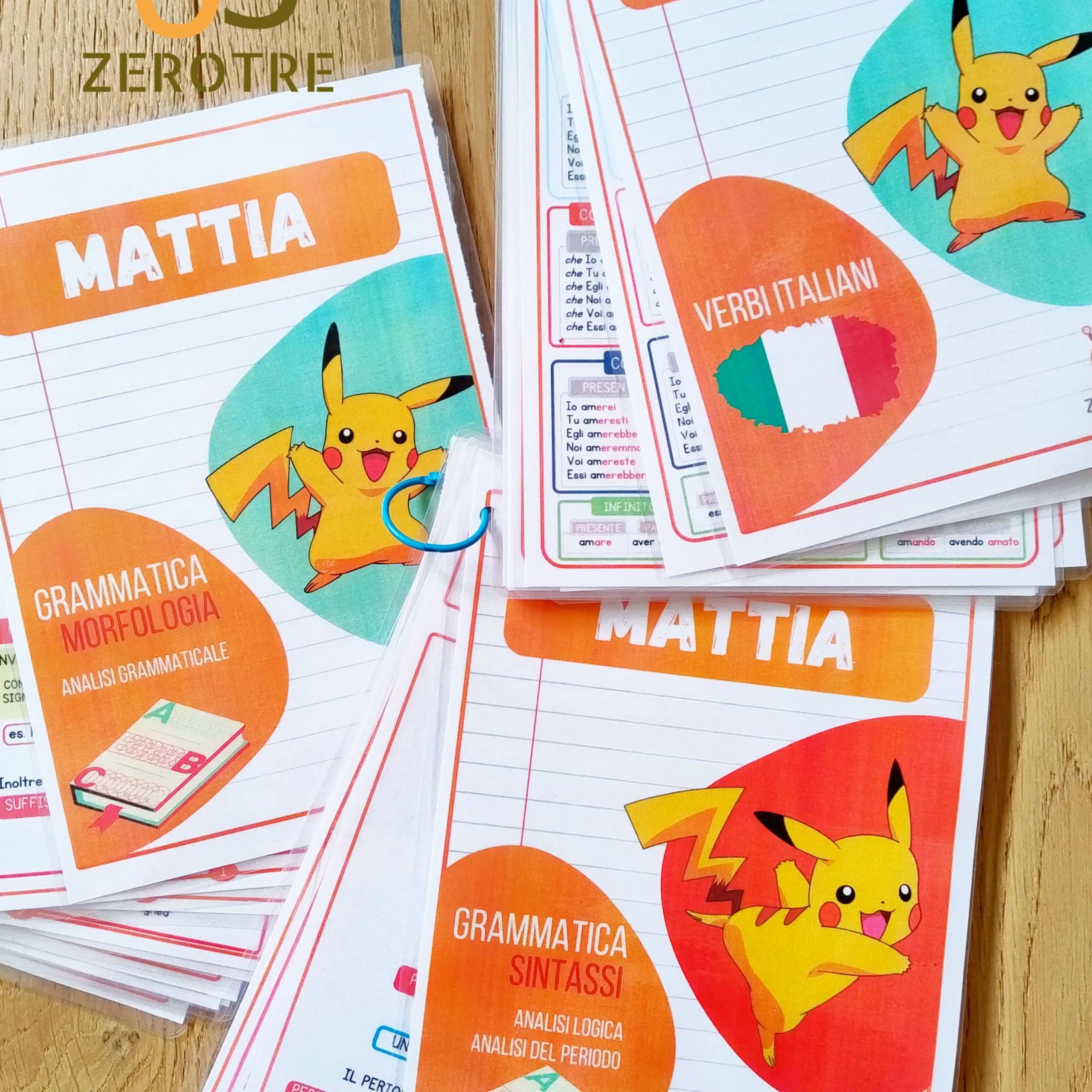 PRONTUARIO DI GRAMMATICA – SINTASSI - immagine 8